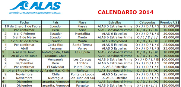 ALAS Latin Tour